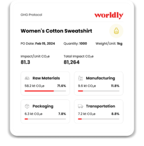 Calculateur d'impact des produits