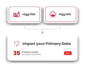 Product Impact Calculator