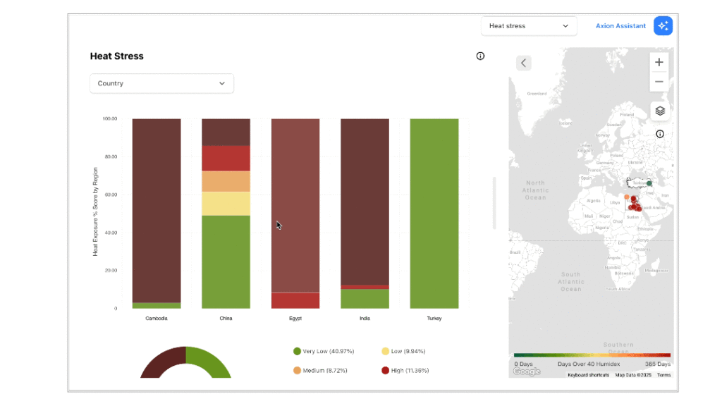 Why Climate Risk Insights Are Essential for Supply Chain Resilience ...